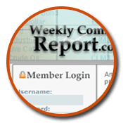 Weekly Commodity Report CMS web design