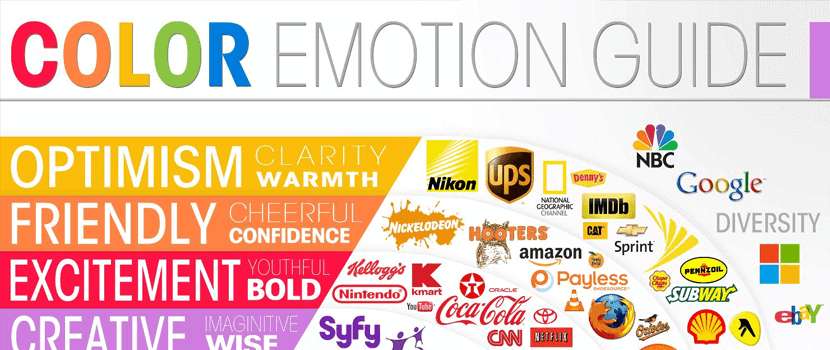 Color Psychology for Branding