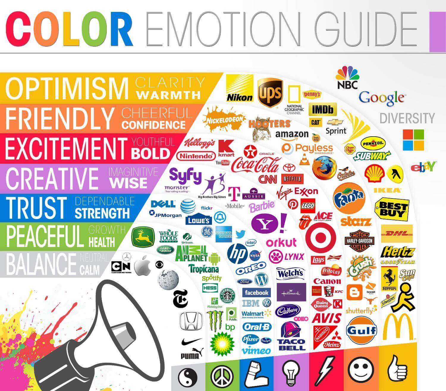 color psychology web design